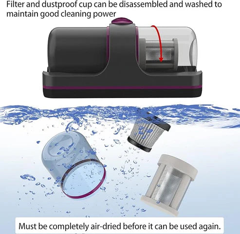 Smart & Heavy Duty & Powerful Bed, Mattress, Carpets, Bed, Sofa & Anti Dust Mite Vacuum Cleaner