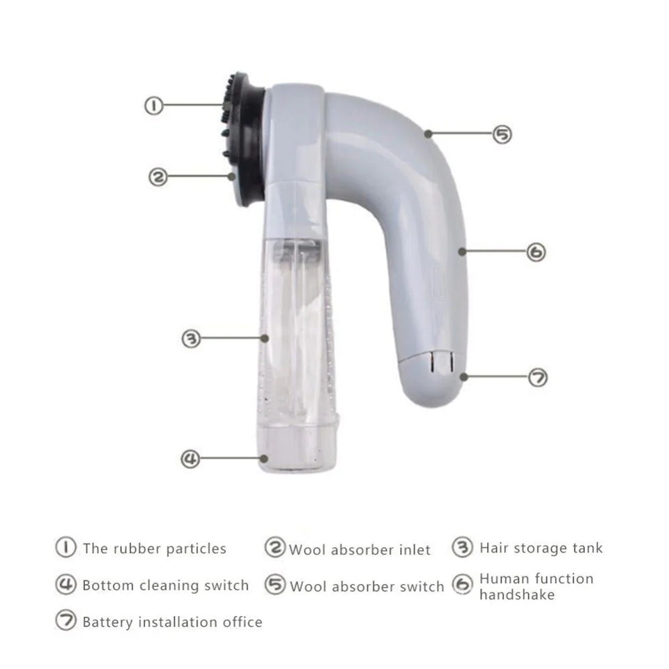 Electric Pet Hair Remover Device Cleaning Cat Dog etc